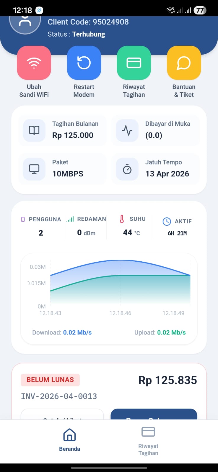 Client Dashboard